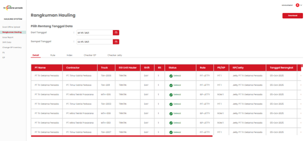 Data Untuk Rangkuman Hauling