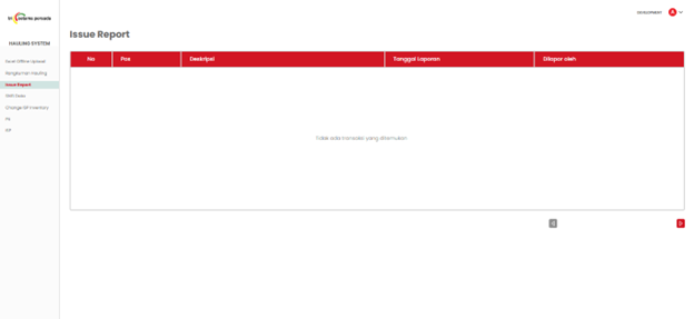 Halaman Issue Report